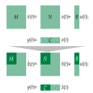 Logo of MOR Wiki