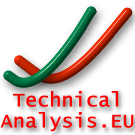 Logo of Encyclopedia Technical-Analysis.eu