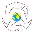 Logo of GeodesyLab