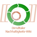 Logo of Pielachtaler NachhaltigkeitsWiki