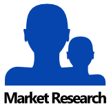 Logo of Market Research