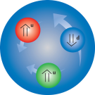 Logo of InterSciWiki