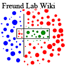 Logo of SeedWiki
