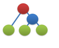 File:Hierarchical Cluster Engine Logo.png