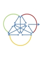 Logo of Cardiff Community Informatics Network