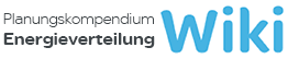 File:Wiki logo DE.png