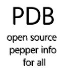 Logo of PepperDatabase