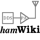 Logo of HamWiki