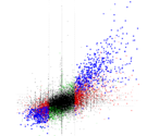 Logo of ExpressionPlot