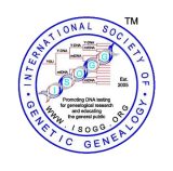 Logo of International Society of Genetic Genealogy Wiki