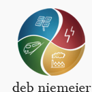 Logo of Dn