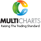 Logo of MultiCharts