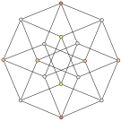 Logo of NotableMathWiki