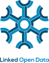 Logo of Platform Linked Data Nederland