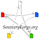 Logo of SourceryForge