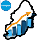 Logo of Birmingham Stats & Info Wiki