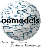 Logo of OOModels