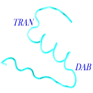 Logo of Transdab