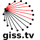 Logo of Giss