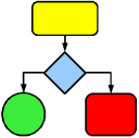 Logo of Flowchartwiki