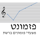 Logo of פזמונט