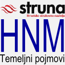 Logo of Matematika Temeljni pojmovi