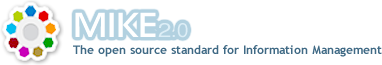 File:Mike2.0 Logo.png