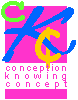 Logo of Wiki CKC