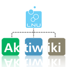 Logo of AktiWiki