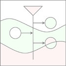 Logo of Ifigenia
