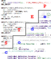 Thumbnail for version as of 19:50, 17 June 2014