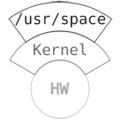 Thumbnail for version as of 13:04, 23 October 2019