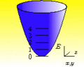 Thumbnail for version as of 12:57, 28 January 2014