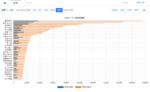 Image for ChartJs