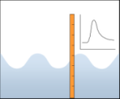 Thumbnail for version as of 13:12, 27 January 2013