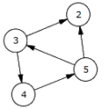 Thumbnail for version as of 21:49, 2 October 2014