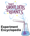 Thumbnail for version as of 21:36, 2 October 2014