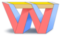 Thumbnail for version as of 11:55, 4 June 2020