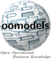 Thumbnail for version as of 16:53, 2 October 2014