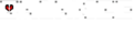 Thumbnail for version as of 01:51, 3 March 2022