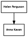Thumbnail for version as of 12:01, 2 October 2014