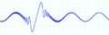 Thumbnail for version as of 12:35, 27 January 2013