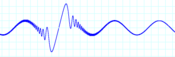 Logo of Curvemaster