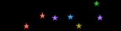 Logo of @carmelpopstars Wiki